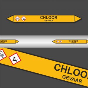 Leidingstickers Leidingmarkering Chloor (Gassen)
