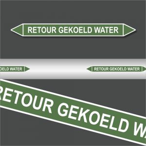 Leidingstickers Leidingmarkering Retour Gekoeld Water (Water)