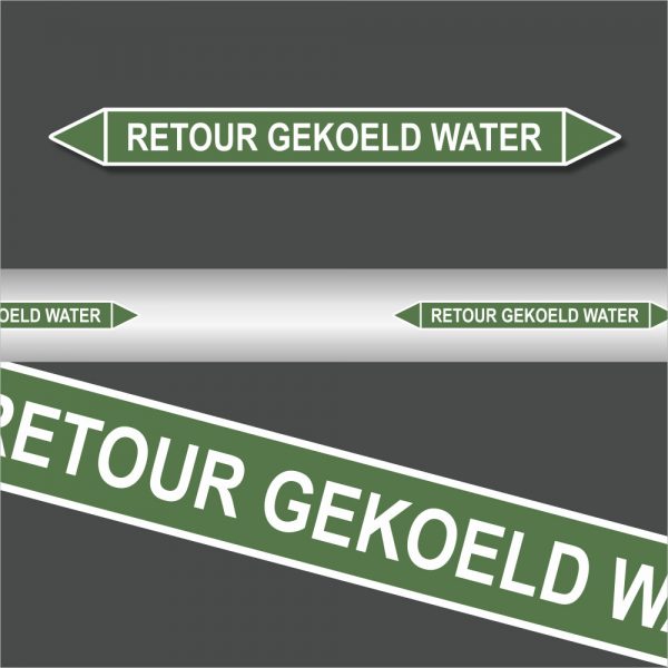 Leidingstickers Leidingmarkering Retour Gekoeld Water (Water)